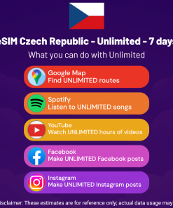eSIM Czech Republic - Unlimited - 7 Days