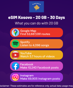 eSIM Kosovo - 20 GB - 30 days
