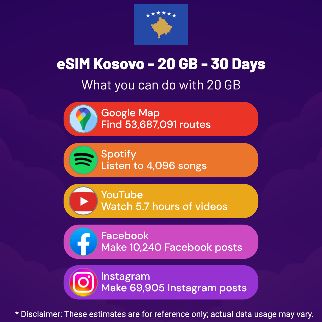 636dd3fa-24af-4c45-8a01-96854ae9ffe3.png eSIM Kosovo - 20 GB - 30 days