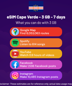 eSIM Cape Verde - 3 GB - 7 days