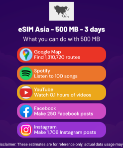 eSIM Asia - 500 MB - 3 Days