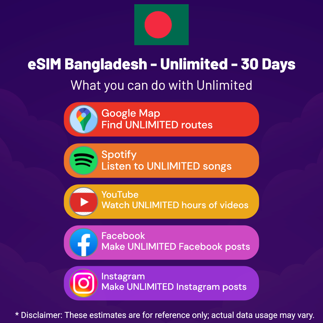 7affb116-affa-4f28-aba3-391b31a55aaf.png eSIM Bangladesh - Unlimited - 30 Days