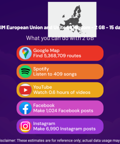 eSIM European Union and United Kingdom - 2 GB - 15 Days