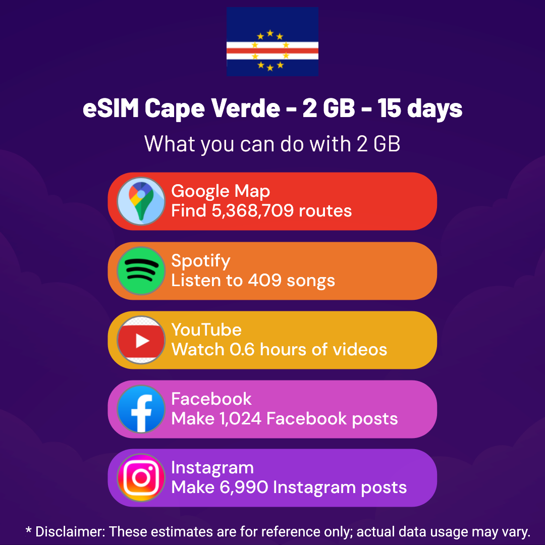 836e164d-0871-41c8-98d3-c0b452c009e4.png eSIM Cape Verde - 2 GB - 15 days