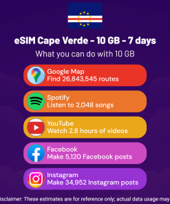 eSIM Cape Verde - 10 GB - 7 days