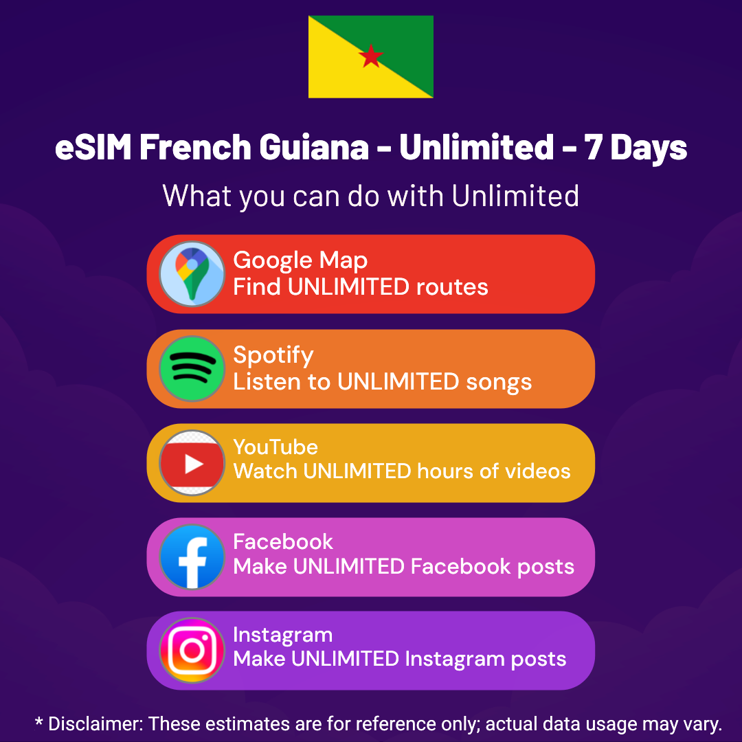 8edbed1c-1640-4b74-a32d-3fed3895de93.png eSIM French Guiana - Unlimited - 7 days