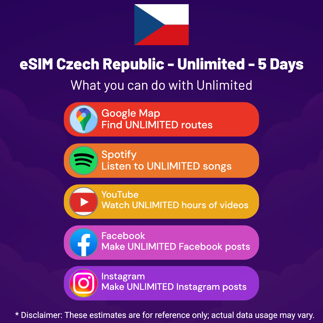 993a1e06-c156-40b0-96ac-2024dcfb9aa1-3.png eSIM Czech Republic - Unlimited - 5 Days
