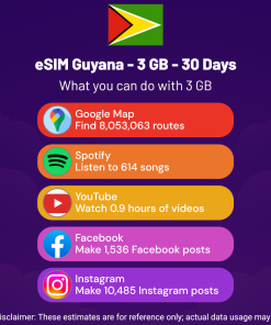 eSIM Guyana - 3 GB - 30 Days