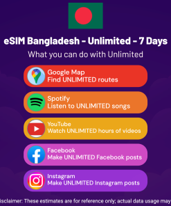 eSIM Bangladesh - Unlimited - 7 Days
