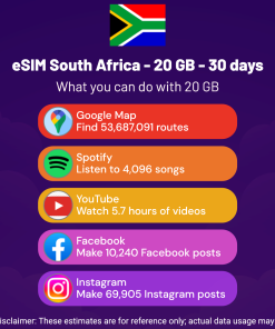 eSIM South Africa - 20 GB - 30 days