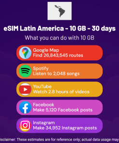 eSIM Latin America - 10 GB - 30 Days