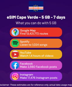 eSIM Cape Verde - 5 GB - 7 days