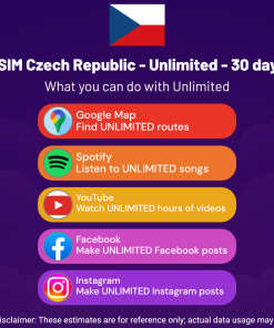 eSIM Czech Republic - Unlimited - 30 Days
