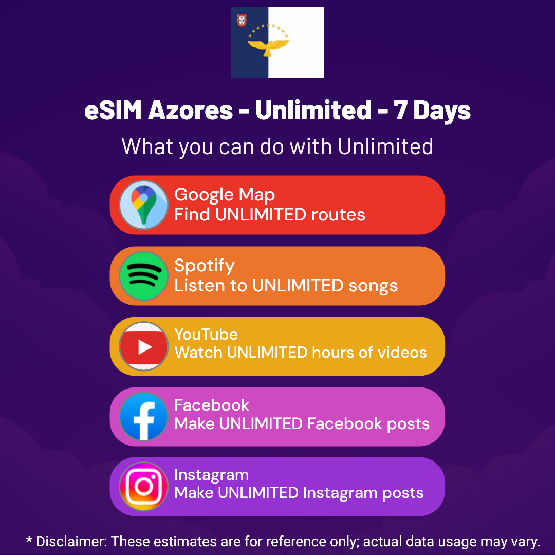 ac0805f5-748f-4239-a059-b141354f451e.png eSIM Azores - Unlimited - 7 days