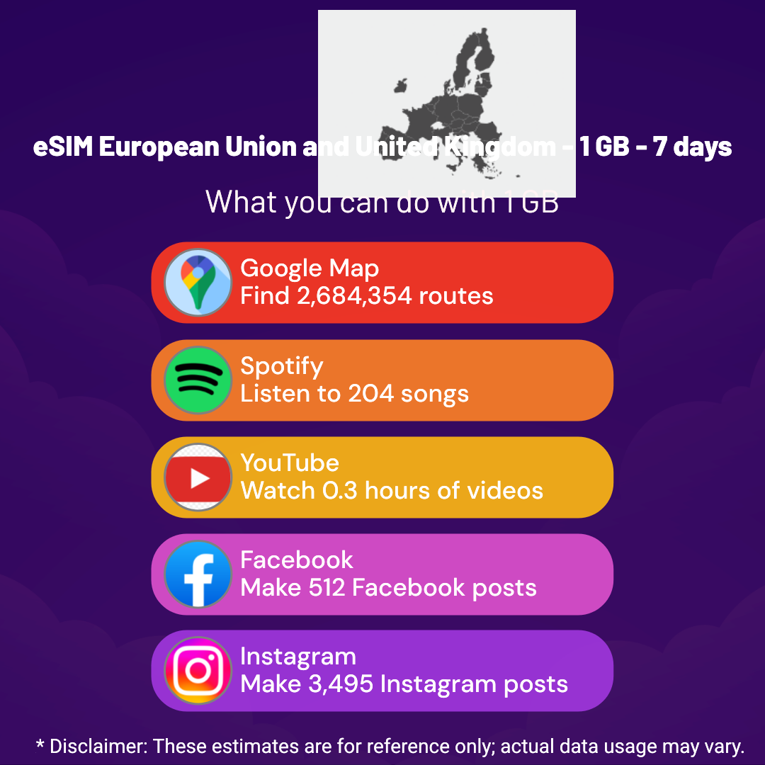 bdcc598a-64e8-4111-8929-e839e245e24a.png eSIM European Union and United Kingdom - 1 GB - 7 Days