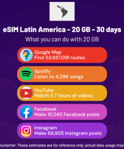 eSIM Latin America - 20 GB - 30 Days