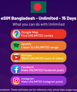 eSIM Bangladesh - Unlimited - 15 Days