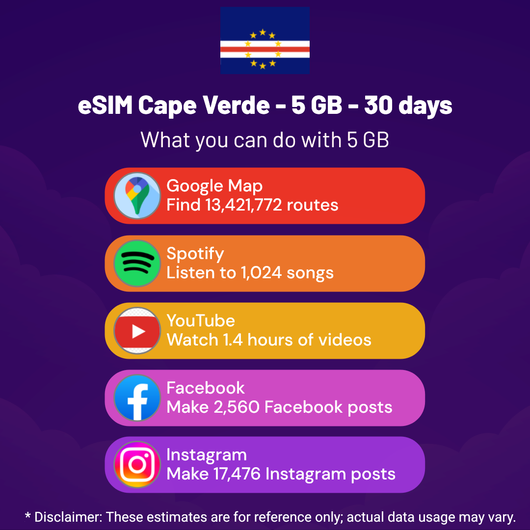 c9e78b84-adf7-4177-b2e5-a15f7dd971fb.png eSIM Cape Verde - 5 GB - 30 days