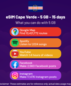 eSIM Cape Verde - 5 GB - 15 days