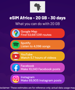 eSIM Africa - 20 GB - 30 days