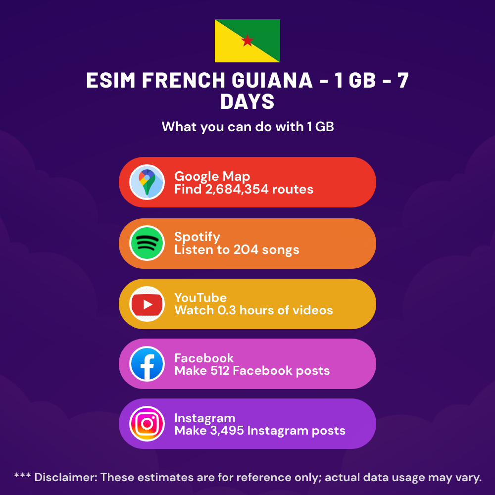 esim-french-guiana-1-gb-7-days-2.png eSIM French Guiana - 1 GB - 7 Days
