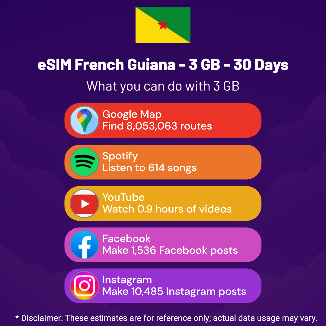 esim-french-guiana-3-gb-30-days-2.png eSIM French Guiana - 3 GB - 30 Days