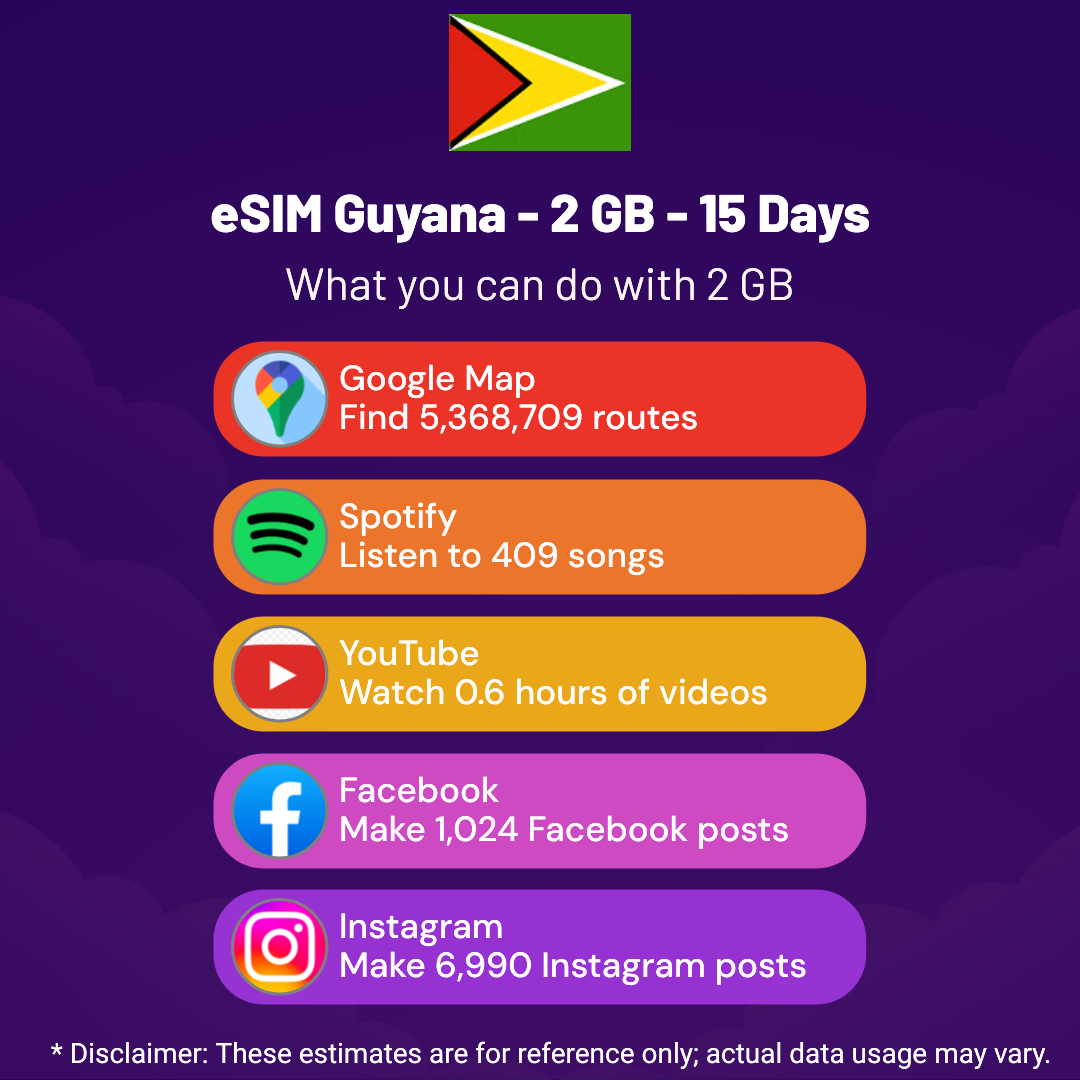 esim-guyana-2-gb-15-days-2.png eSIM Guyana - 2 GB - 15 days