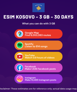 eSIM Kosovo - 3 GB - 30 days