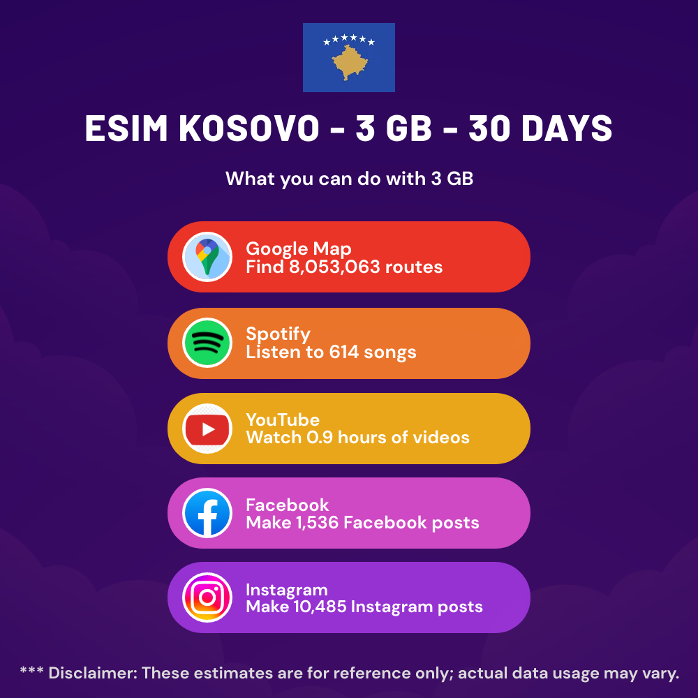 esim-kosovo-3-gb-30-days-5.png eSIM Kosovo - 3 GB - 30 days