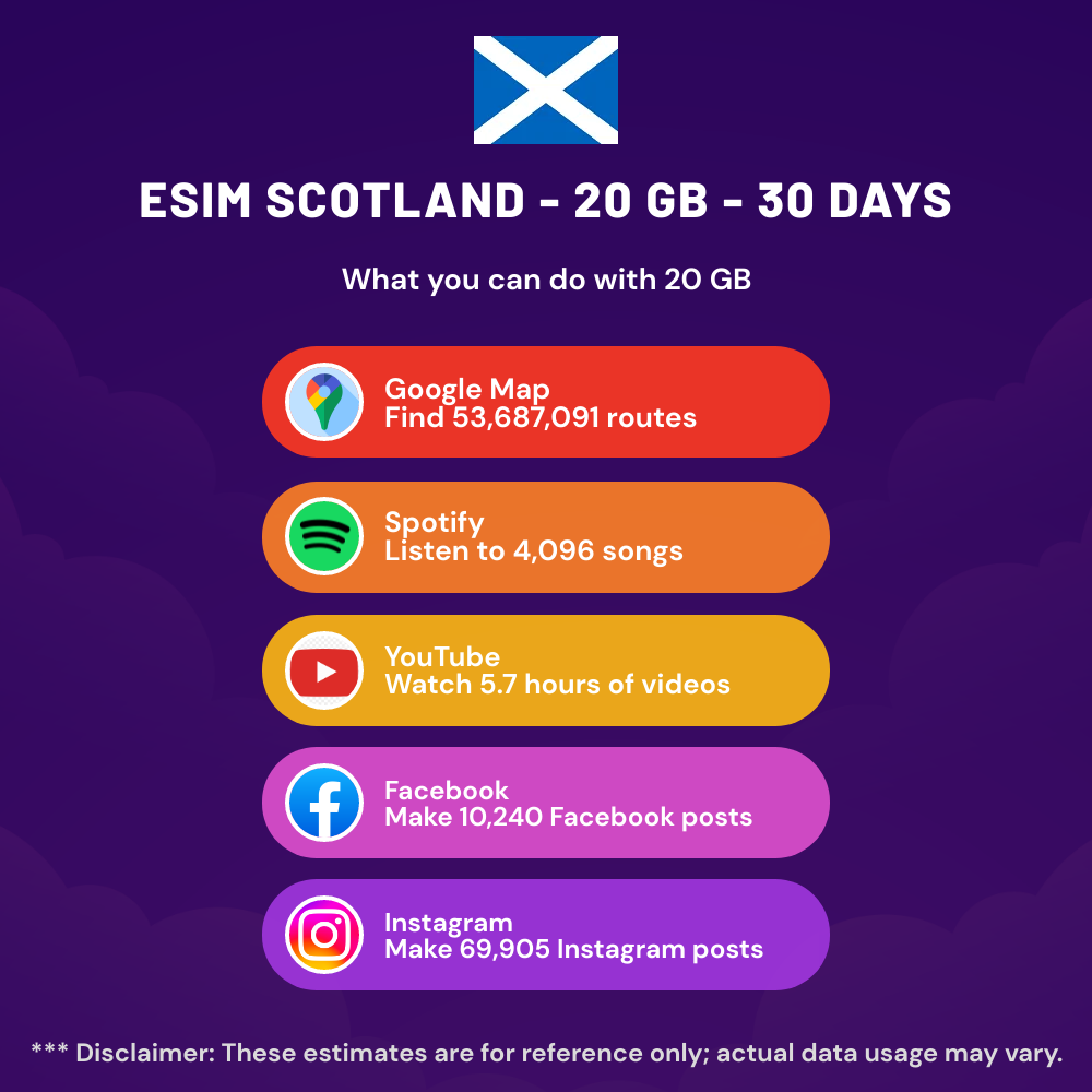 esim-scotland-20-gb-30-days-5.png eSIM Scotland - 20 GB - 30 days