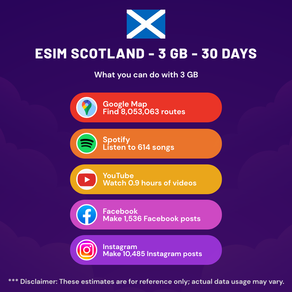 esim-scotland-3-gb-30-days-5.png eSIM Scotland - 3 GB - 30 days
