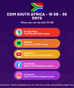 eSIM South Africa - 10 GB - 30 days