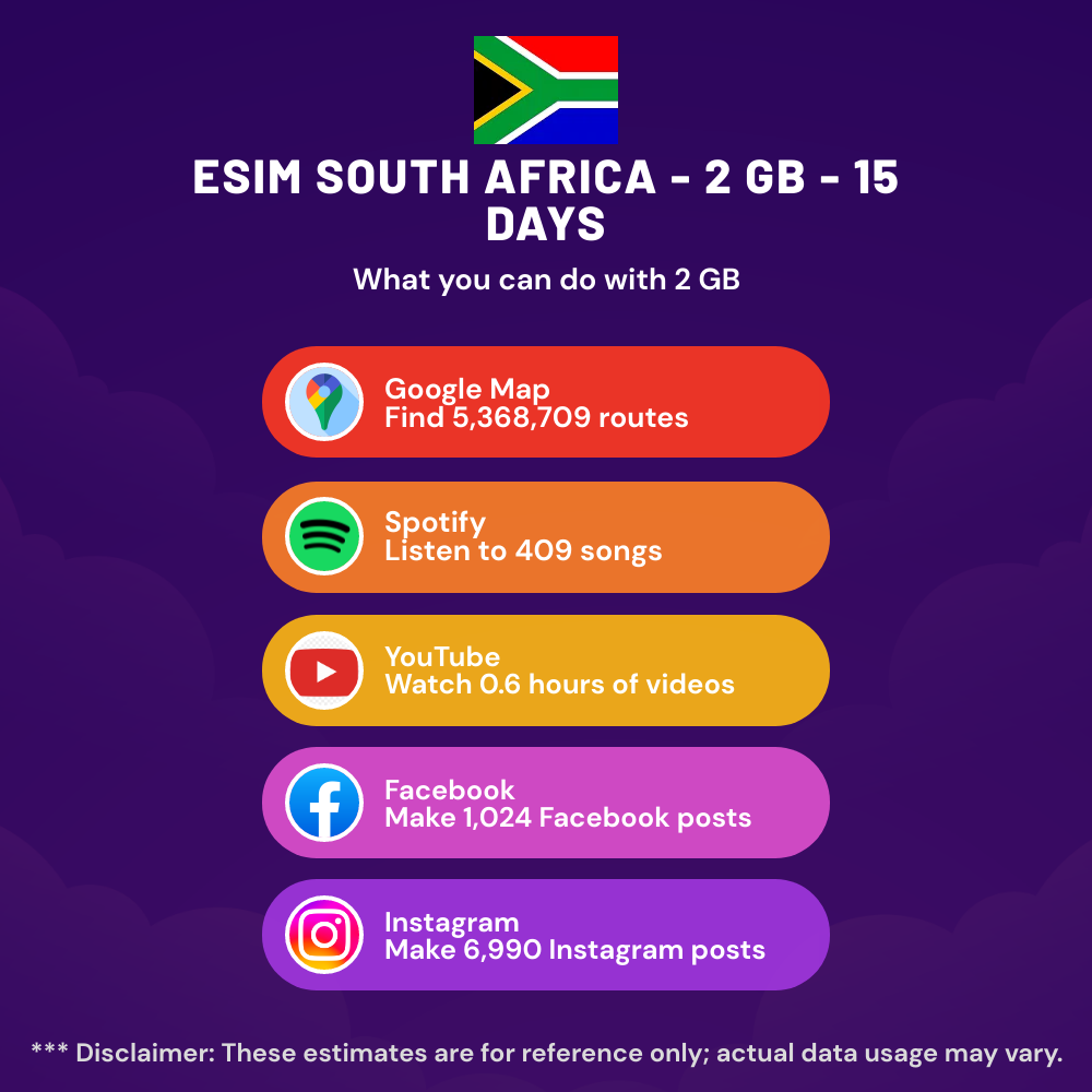esim-south-africa-2-gb-15-days-5.png eSIM South Africa - 2 GB - 15 days
