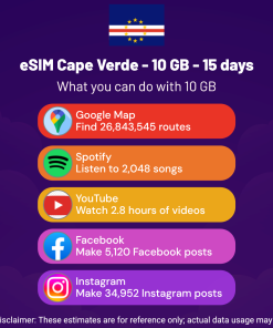 eSIM Cape Verde - 10 GB - 15 days
