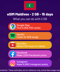 eSIM Maldives - 2 GB - 15 days