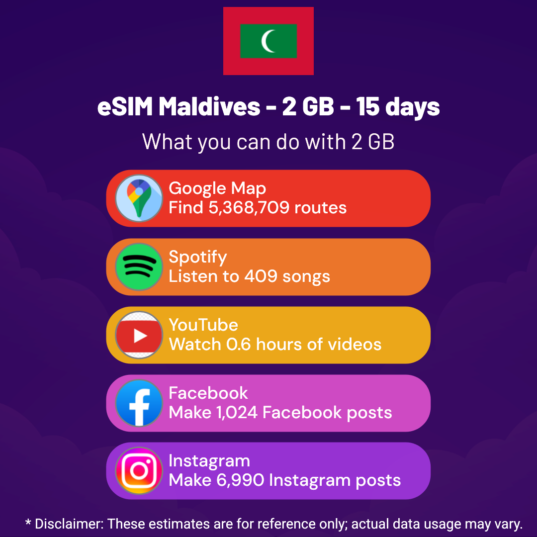 1955ffc4-2e41-4bd4-8c19-d143a3c37a8d.png eSIM Maldives - 2 GB - 15 days