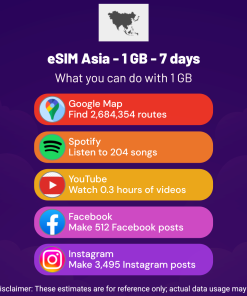 eSIM Asia - 1 GB - 7 days