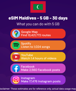 eSIM Maldives - 5 GB - 30 days