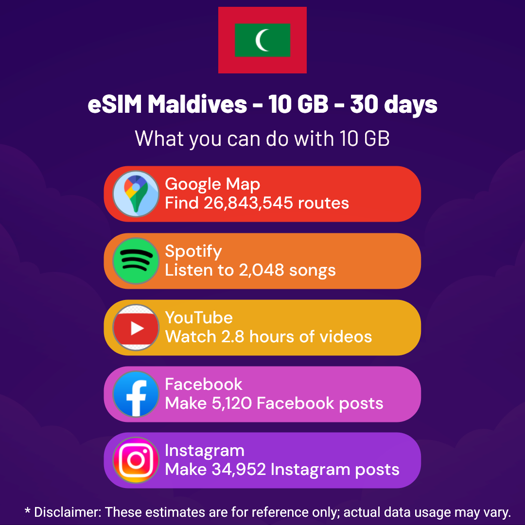 39e83bc2-f469-4c29-877d-dd400e5b4020.png eSIM Maldives - 10 GB - 30 days