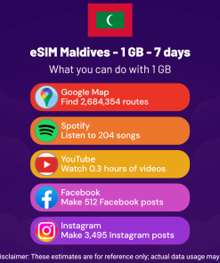 eSIM Maldives - 1 GB - 7 days