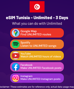 eSIM Tunisia - Unlimited - 3 days