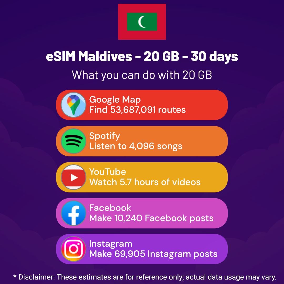 4e566c06-28b9-4d5e-92b0-ee145395c835.png eSIM Maldives - 20 GB - 30 days