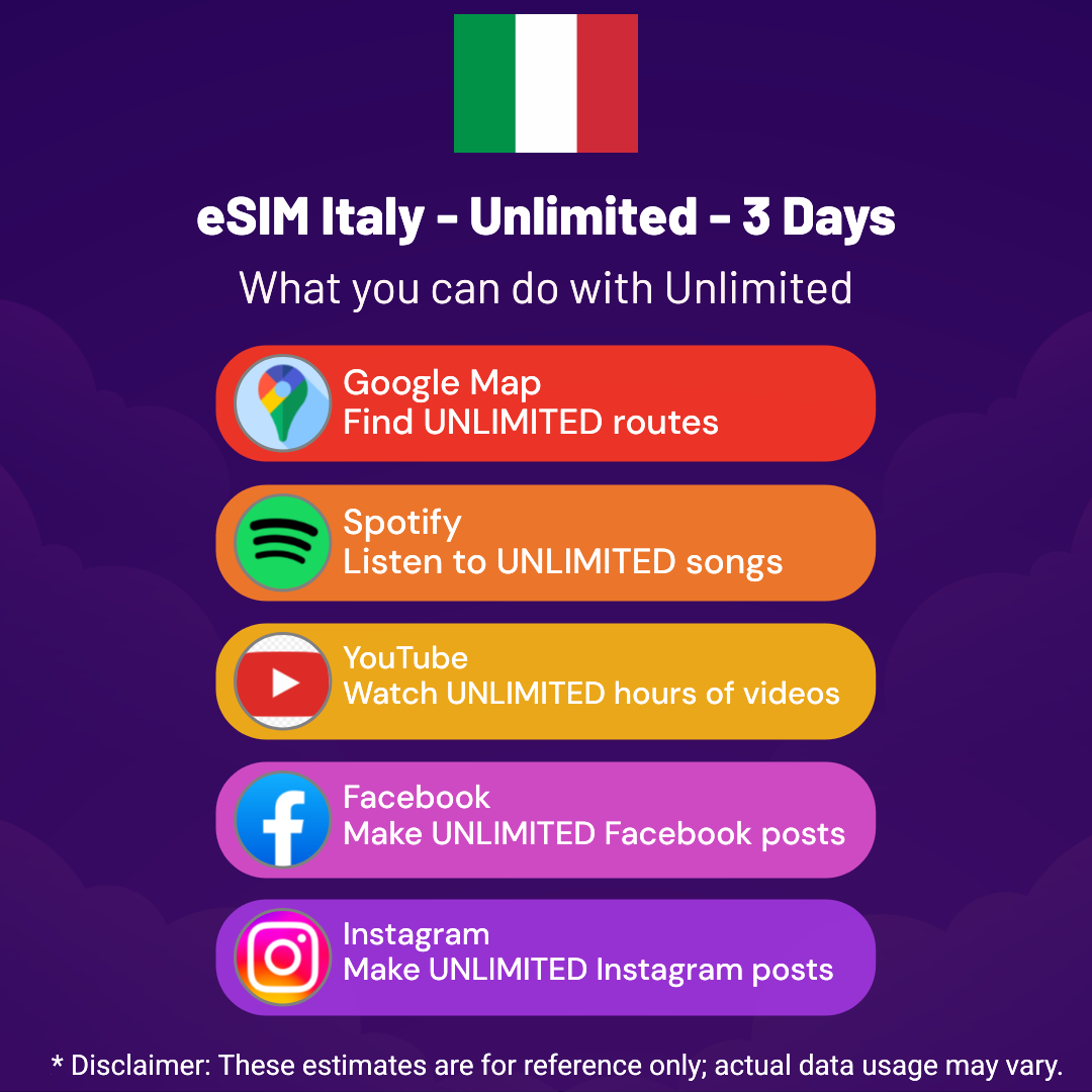 5213f803-8241-4f4d-949d-358c03a882fb.png eSIM Italy - Unlimited - 3 Days