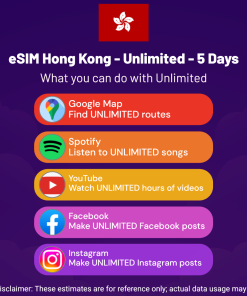eSIM Hong Kong - Unlimited - 5 days