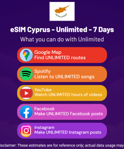 eSIM Cyprus - Unlimited - 7 days