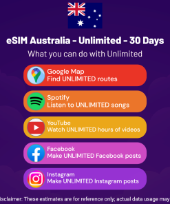 eSIM Australia - Unlimited - 30 days