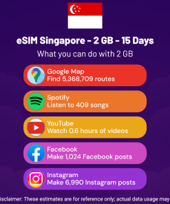 eSIM Singapore - 2 GB - 15 days