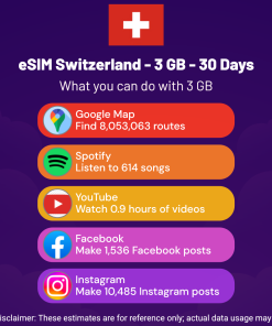 eSIM Switzerland - 3 GB - 30 Days