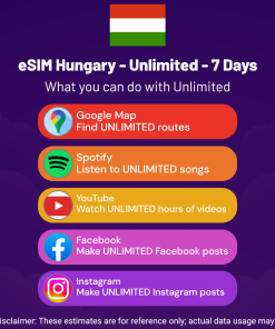 eSIM Hungary - Unlimited - 7 days