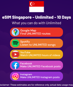 eSIM Singapore - Unlimited - 10 days